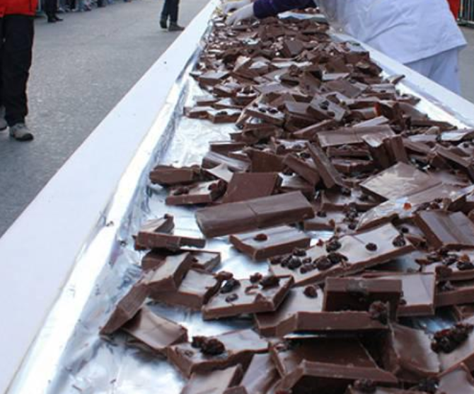 En este momento estás viendo Bariloche Celebra la Fiesta Nacional del Chocolate con récord mundial