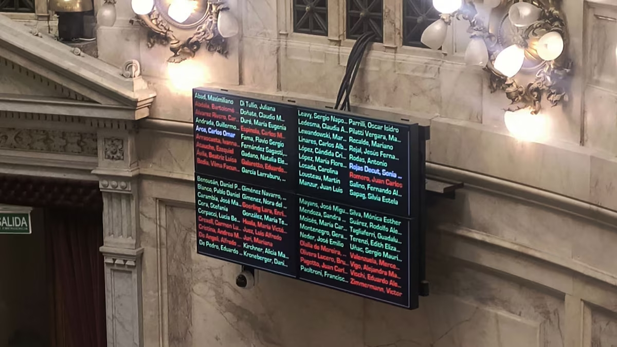 En este momento estás viendo El Senado rechazó la creación de una comisión investigadora por el caso de la criptomoneda $Libra