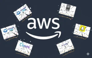 Lee más sobre el artículo Colapso global: una falla en Amazon Web Services paralizó servicios digitales en Argentina y el mundo