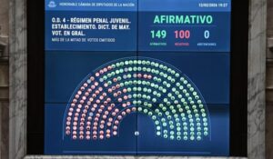 Lee más sobre el artículo Nuevo Régimen Penal Juvenil: qué cambia con la edad de imputabilidad a 14 años